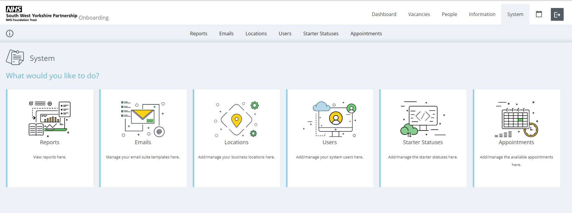Page lists all sections and links